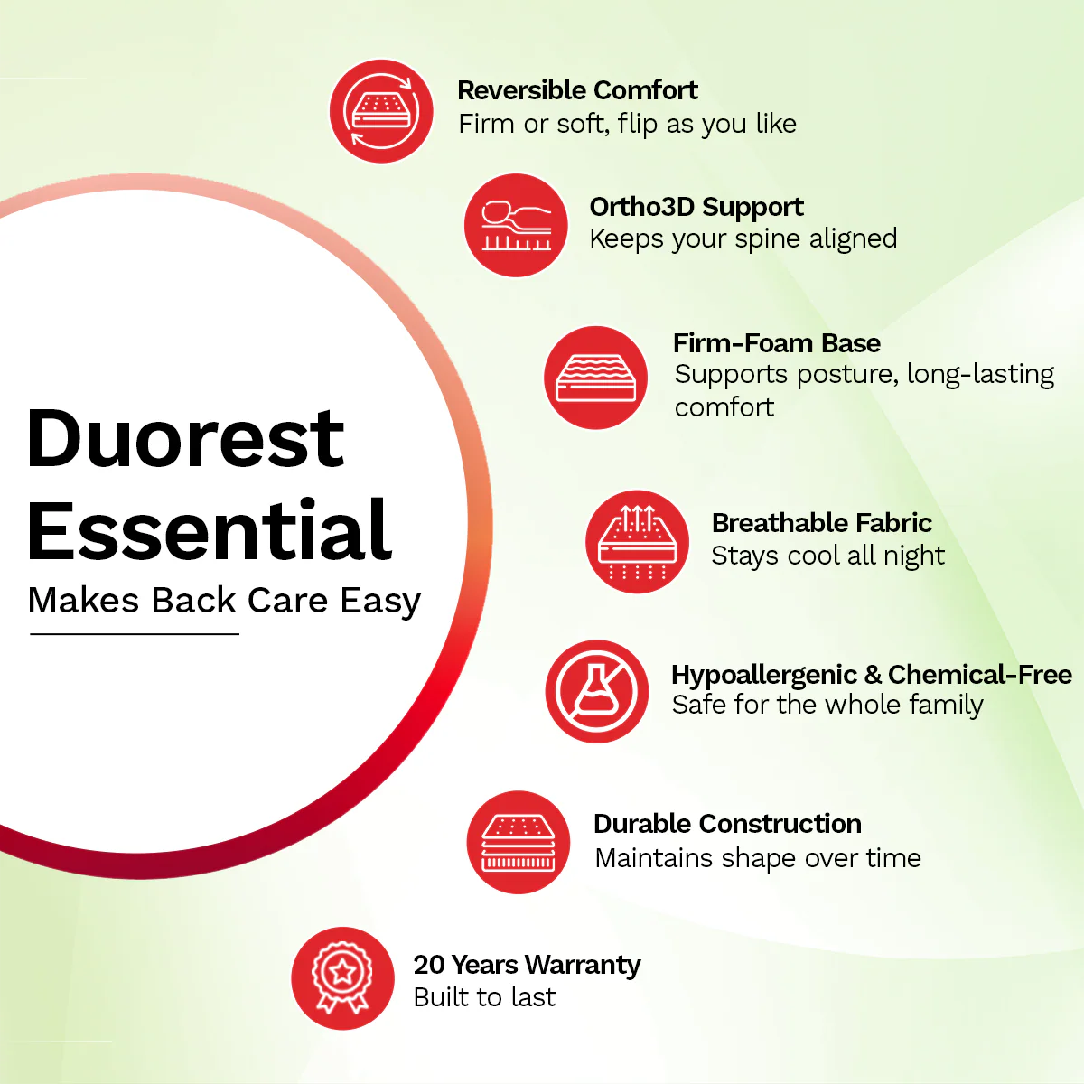 Kurlon Duorest Essential