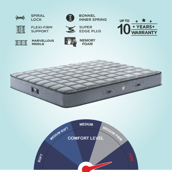 Peps Spine Guard Mattress